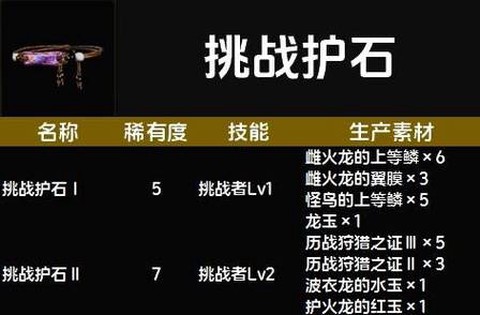 怪物猎人护石怎么挖[图2]