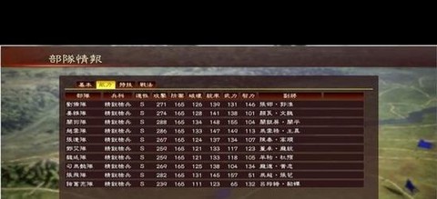 三国志13仇敌怎么[图1]