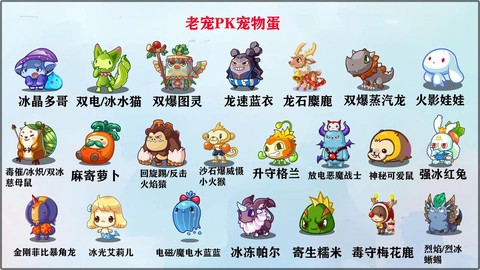 洛克王国蛋有什么蛋[图2]