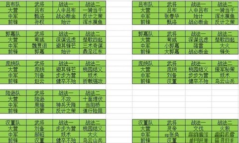 率土之滨怎么算征服[图1]