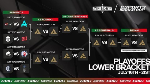 dota什么时候出手游[图2]