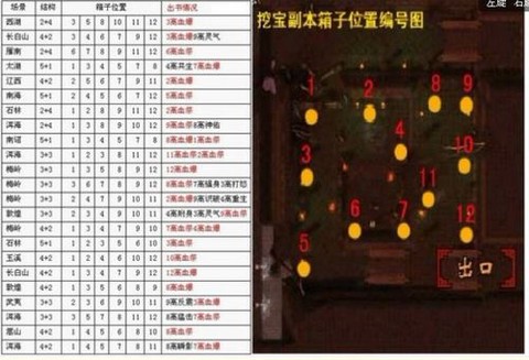 天龙八部3怎么刷善恶