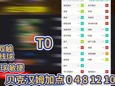 实况足球突破怎么加分[图1]