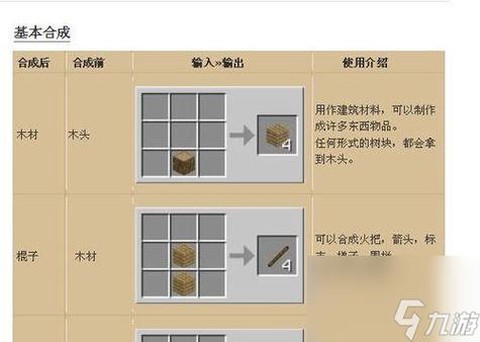 我的世界怎么做铁镐[图1]